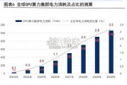 算力产业报告：AI景气赛道（41页）