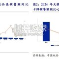 IP潮玩行业报告（52页）