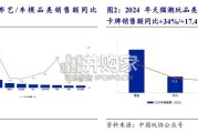 IP潮玩行业报告（52页）