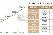 农机行业报告（37页）