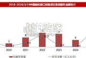 脑机接口行业报告：中国牵头编制的国际标准正式发布（27页）