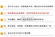 灵巧手行业报告（58页）