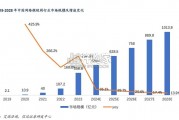 短剧专题报告：国内短剧免费模式（17页）