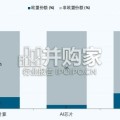 欧盟委员会欧洲科技主权战略报告：打响科技自立大战全链条摆脱美企垄断（48页）