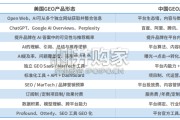 中国GEO企业发展路径分析报告：技术驱动路径（24页）