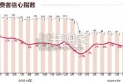 中国医美行业2024年度报告（48页）