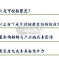 可控核聚变行业报告（47页）