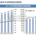 2025年中国注塑行业机器人深入洞察研究报告（68页）