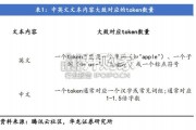 Token经济报告（28页）