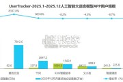 2026年GEO生成式引擎优化行业研究报告（42页）