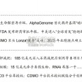 医药产业研究报告：AlphaGenome首次揭开基因“暗物质”；中美创新药，监管比拼“全球首发”（27页）