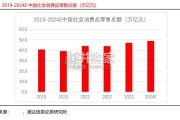 雄安新区专题研究报告：雄安新区智慧物流发展（16页）