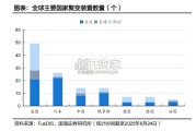 核聚变行业报告：关键部件与材料迎战略机遇（55页）