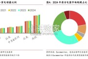 家用电器行业报告：国产清洁电器、智能吸尘器（27页）