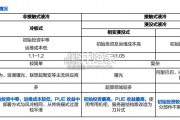 芯片散热行业报告：从风冷到液冷（55页）