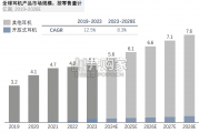 中国好音质白皮书：开放式耳机市场（48页）