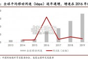 短视频出海研究报告：全球+聚焦区域的中国独立内容平台（42页）