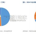 镁行业报告：供需或进入持续性紧平衡状态（18页）