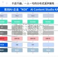AI新智赋能发展：2026年汽车行业社交营销实战与趋势报告（39页）