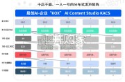 AI新智赋能发展：2026年汽车行业社交营销实战与趋势报告（39页）
