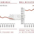 港口行业报告：供应链陆海枢纽（63页）