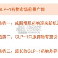GLP-1药物行业报告：减脂增肌、口服剂型、超长效制剂赛道（32页）