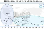 中国跨境电商ERP行业研究报告（43页）