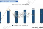 中国食品消费趋势白皮书（58页）