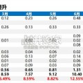 铁锂行业报告（45页）