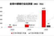 2026全球AI眼镜行业战略洞察报告（26页）