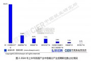 新质产业人才需求分析报告（24页）