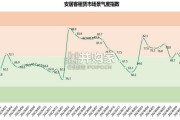 2024年全国房屋租赁市场报告（19页）