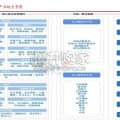 无人配送车行业报告：技术、政策与成本，无人配送车落地的三重动力（26页）