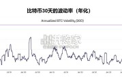 稳定币行业报告（43页）