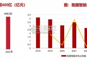 卫星互联网行业报告：手机直连（45页）