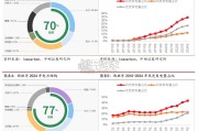 抽水储能产业报告：抽蓄是促进新能源高质量发展和提升电力系统安全性的有效途径（19页）