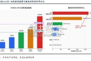 金刚石散热行业报告：新一代AI散热方案（13页）