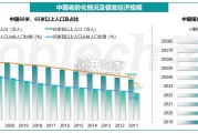 2025年银发经济消费人群洞察报告（31页）