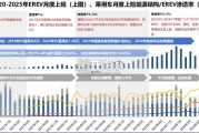 增程汽车国内市场发展前景报告（51页）