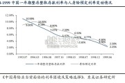 保险行业报告：中国人身险产品变迁历史与未来展望（23页）