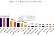 【英文】Air Street资本报告：2024年AI现状报告（212页）