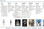 人形机器人行业报告（31页）