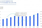 中产车市洞察报告（26页）