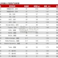 海外人形机器人行业报告:特斯拉引领迈向具身智能新纪元(50页) 海外人形机器人行业报告:特斯拉引领迈向具身智能新纪元(50页)