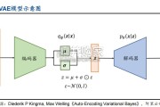 AI应用报告：AI视频生成（25页）