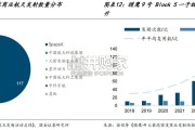 商业航天行业报告：火箭篇，可回收火箭从0到1迈入黄金发展期（21页）