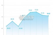 2024年中国新富人群财富健康指数报告（中英文版，88页）