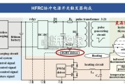 可控核聚变行业报告：FRC（23页）