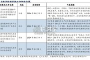 智能驾驶行业报告：Robotaxi与车路云（53页）