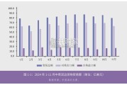 英国营商环境报告（97页）